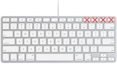 Mit ac'tivAid sind die Hotkeys nutzbar