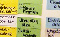 Projektkonzepte in der Medienpädagogik