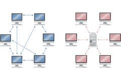 Internet-Begriffe erklären in der Medienpädagogik