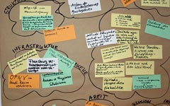 Moderation im Netz in der Medienpädagogik