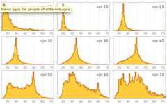 wolfram