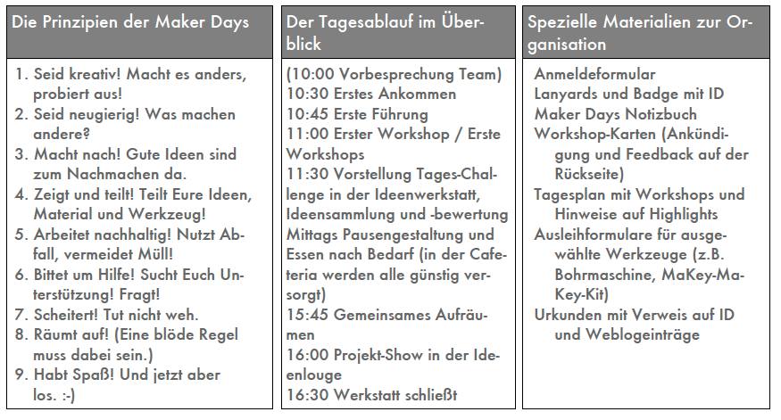 makerdays_tab