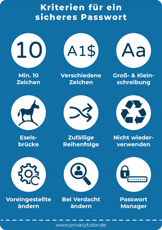 Kriterien für sichere Passwörter - Infografik von PrivacyTutor